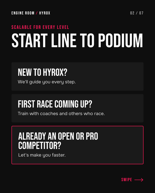 Scalable for every level. New to HYROX? We'll guide you every step. First race coming up? Train with coaches and others who race. Already an Open or Pro competitor? Let's make you faster.